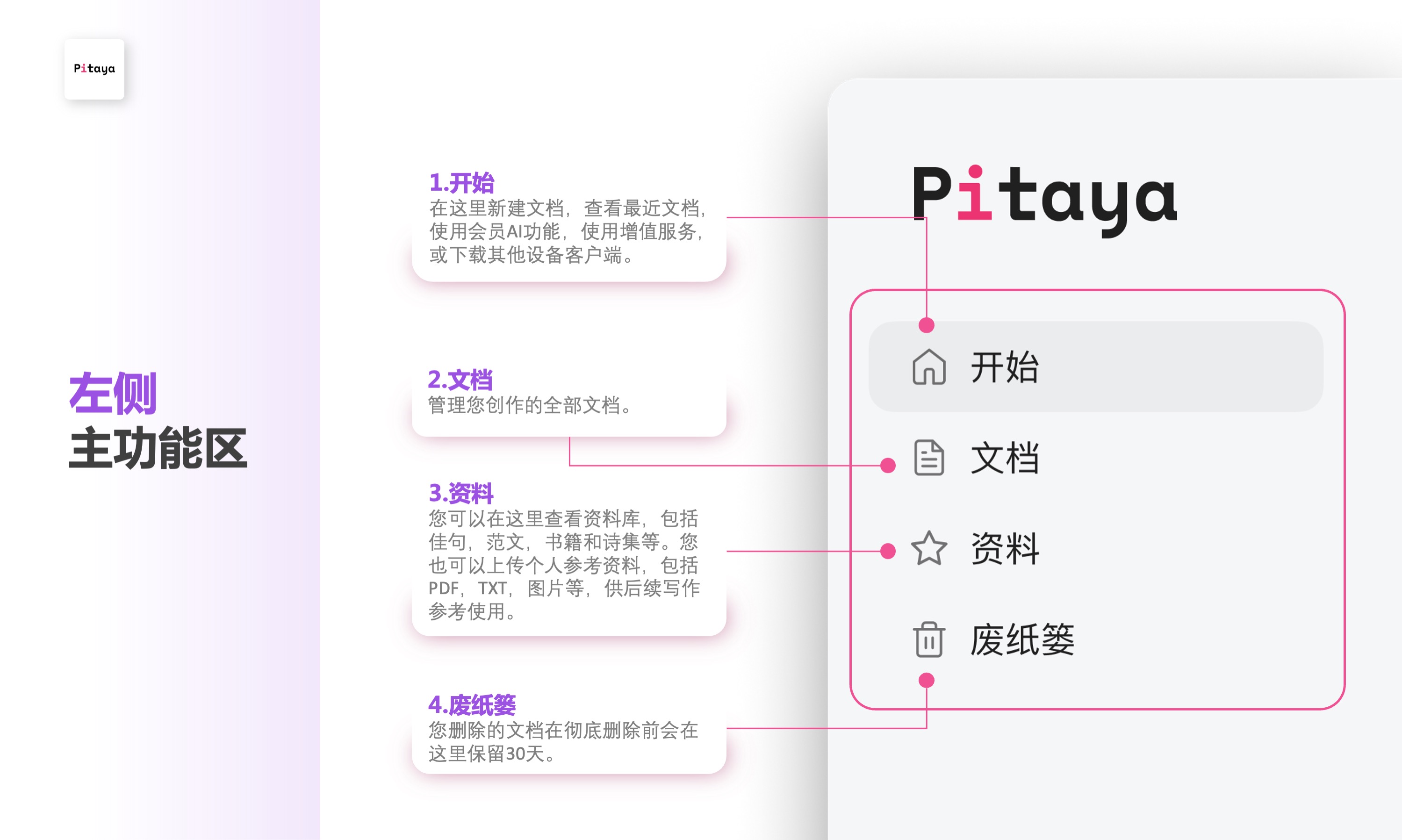 火龙果Pitaya智能写作mac版截图0
