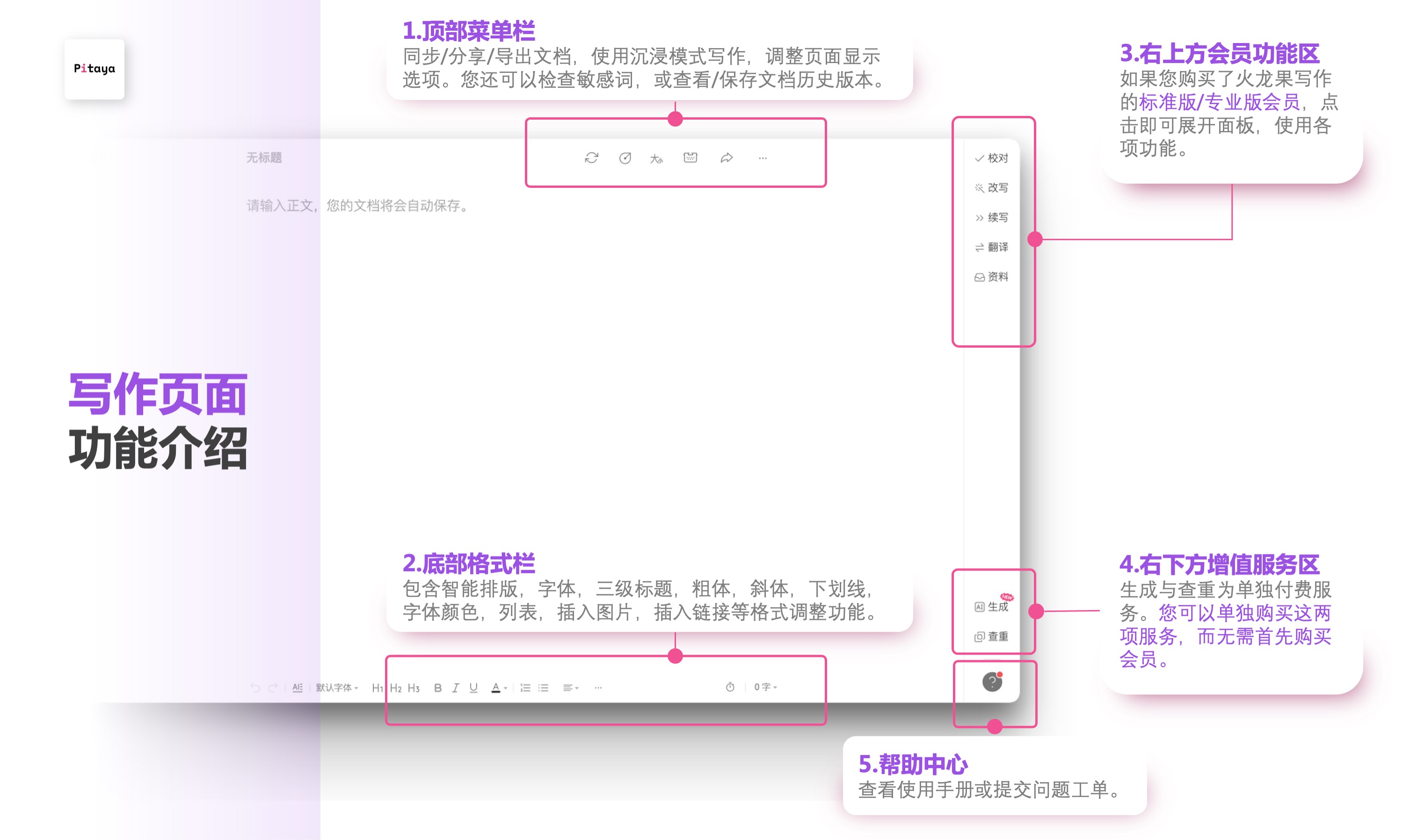 火龙果Pitaya智能写作mac版截图1