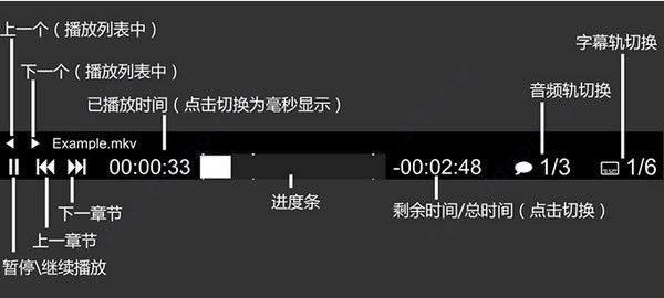 mpv播放器mac苹果电脑版截图2
