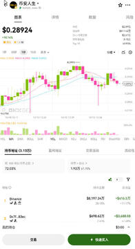 欧一交易所官方下载2026最新版 欧一交易所官方下载2026最新版