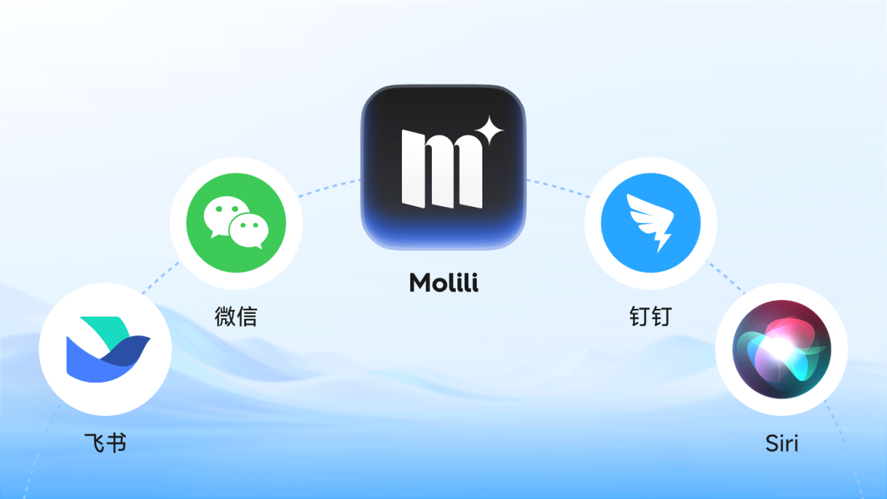 当贝molili for Mac截图0