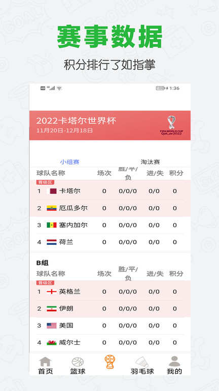 掌上世界杯足球app官方版正式版1.0.0845截图3