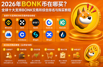 2026��BONK��������ȫ��ʮ��֧��BONK�������ۺ������빺��̳�