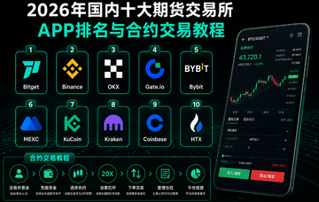 2026年国内十大期货交易所APP排名与合约交易教程 2026年国内十大期货交易所APP排名与合约交易教程