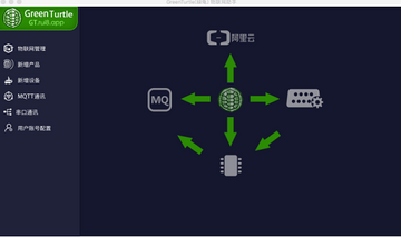 �̹�GreenTurtle���������������� For Mac