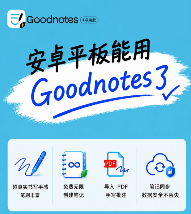 Goodnotes���ٰ氲׿ƽ������