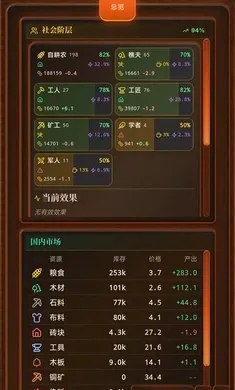 哈耶克的文明:市场经济2026官方最新版本v1.55.3最新版截图1