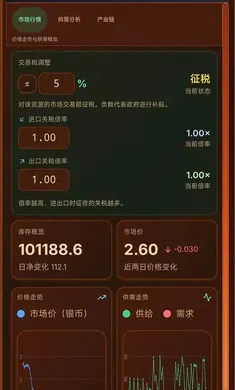 哈耶克的文明:市场经济2026官方最新版本v1.55.3最新版截图4