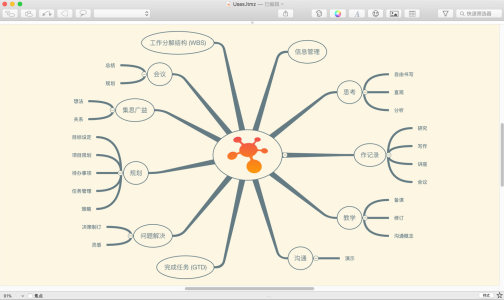 iThoughtsX for Mac安装包截图0