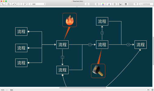 iThoughtsX for Mac安装包截图3
