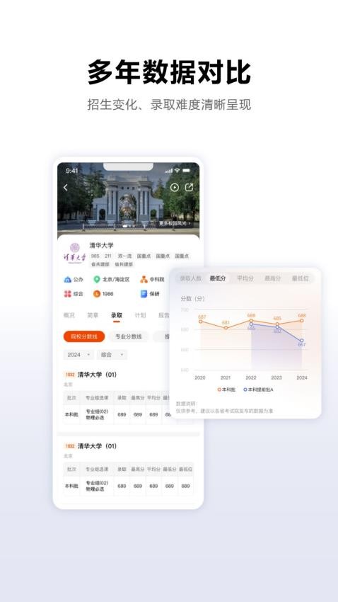 载望志愿app官方下载正版v3.0.4安卓版截图0