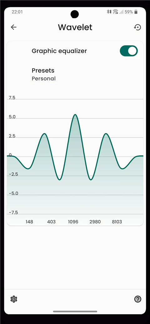 Wavelet均衡器汉化完整版24.05截图3