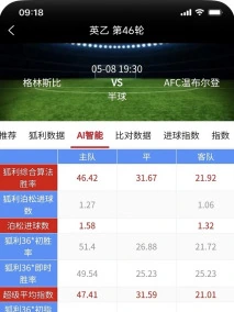 狐利体育app下载官方版1.2.102截图0