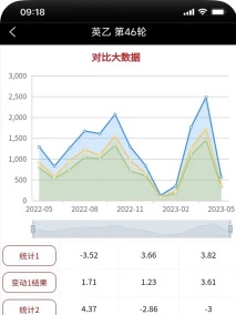 狐利体育app下载官方版1.2.102截图1