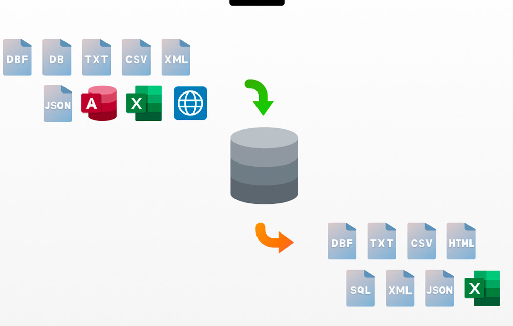 Navicat for Oracle 17苹果电脑版截图0