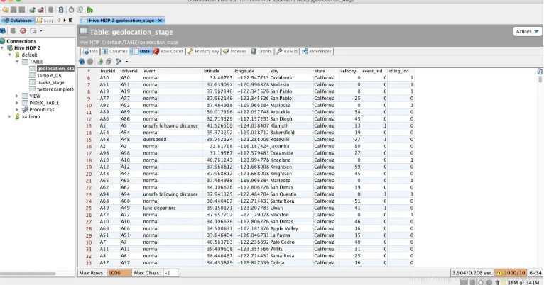 DbVisualizer for mac(���ݿ��������)��ͼ0