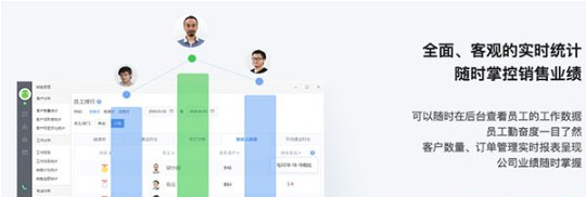 ec营客通 for Mac截图3