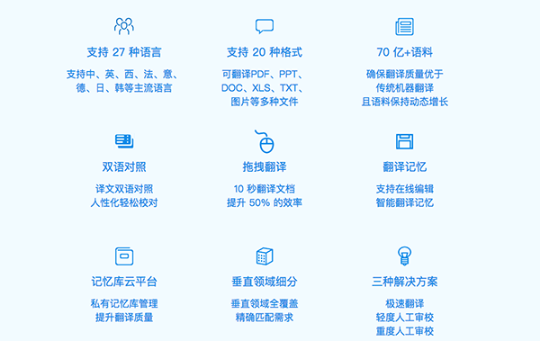 云译汇 for mac版截图0