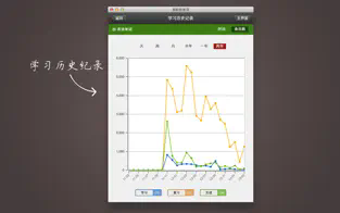 易呗背单词 for Mac截图0