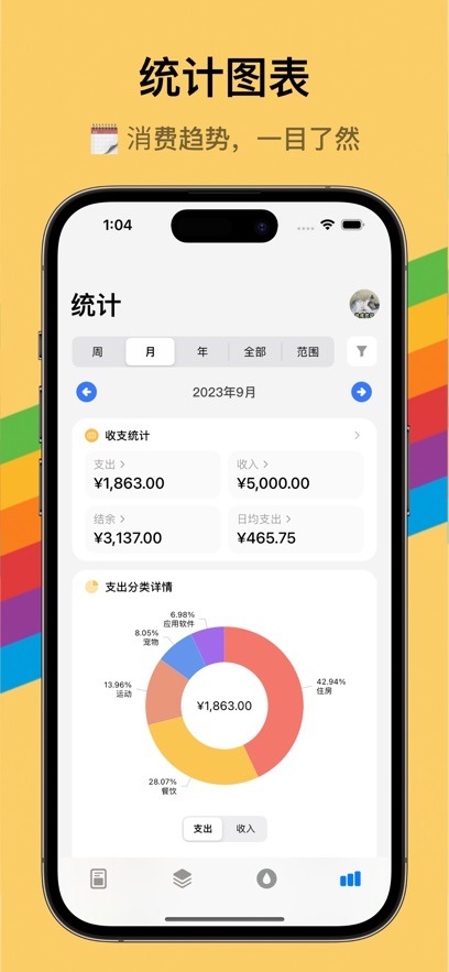 icost记账安卓鸿蒙版1.0.1正式版截图0