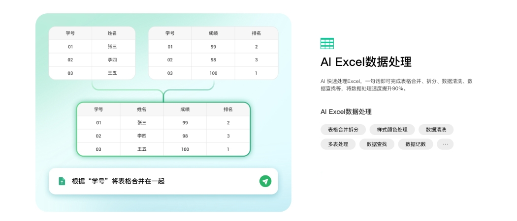 ���chatexcel for Mac��ͼ0