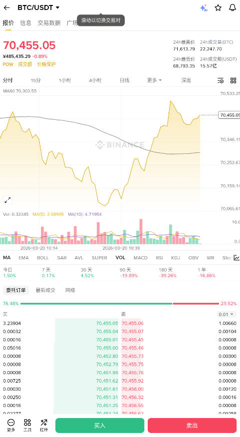 毕安所交易所官方app正版v3.20.6安卓版截图1