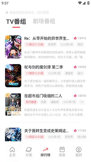 次元城绿化版免费下载安卓版5.4.4截图3