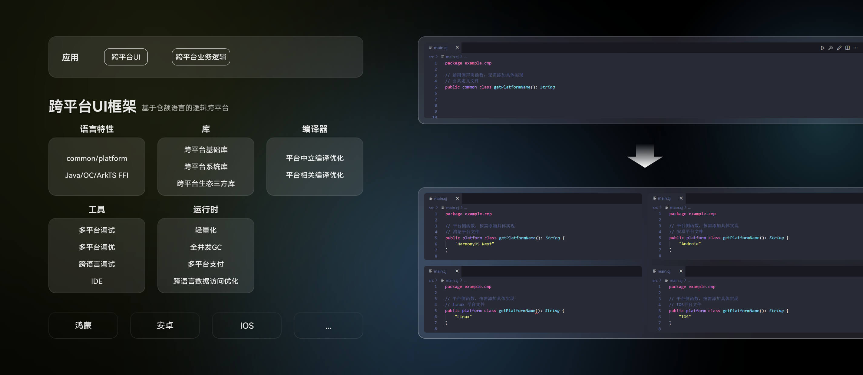 仓颉编程语言 for Mac截图1