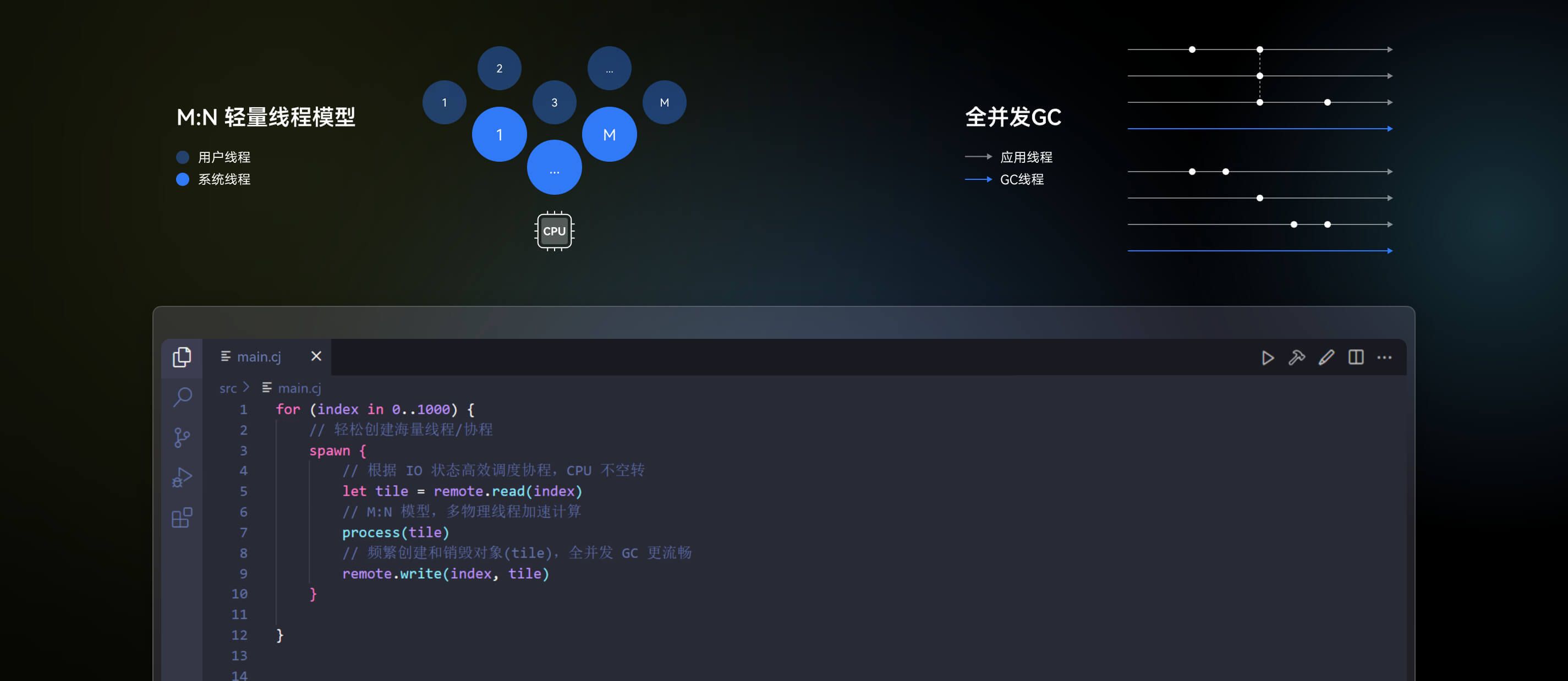 仓颉编程语言 for Mac截图3