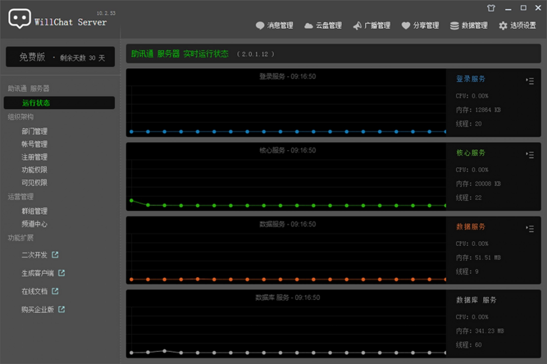 助讯通 for Mac截图2
