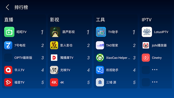 �����̵���Ѱ�TV���Ӱ�v2.5.3��׿���ͼ2