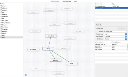 Querious For Mac���԰��ͼ2