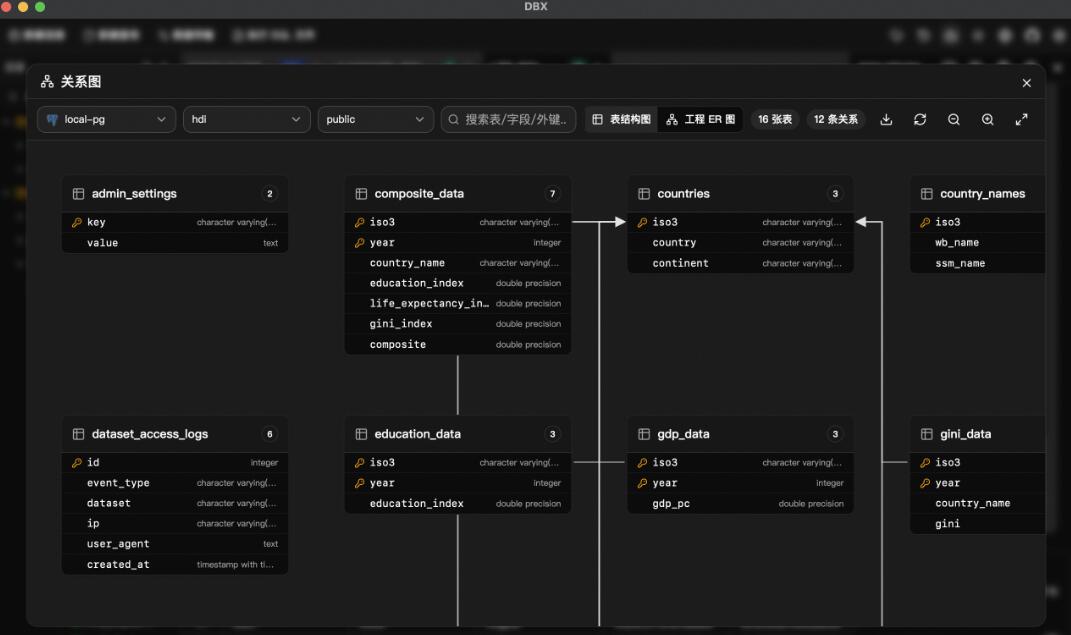 数据库管理工具 DBX for Mac 官方免费版截图1