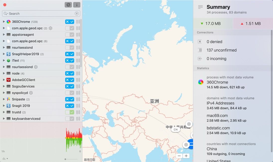 Little Snitch For Mac官方版截图0