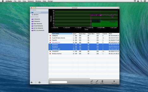 AirRadar for Mac�ٷ����ͼ0