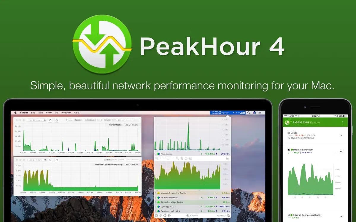PeakHour for Mac�ٷ����ͼ1