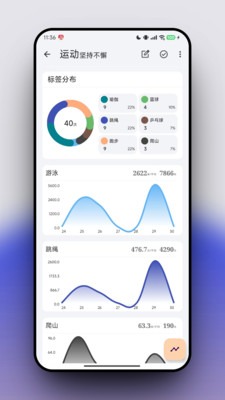 flowmark官方正版3.0.3安卓版截图2