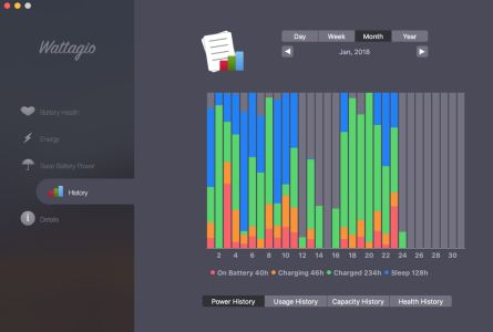 Wattagio For Mac电脑版截图1