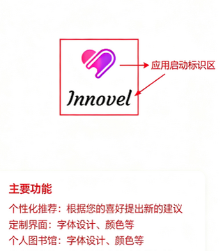 Innovel�����������°�
