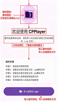 CPPlayer����app��׿��