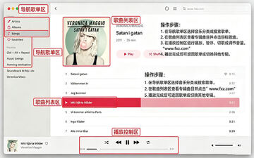 Manet Music for Mac电脑版 Manet Music for Mac电脑版
