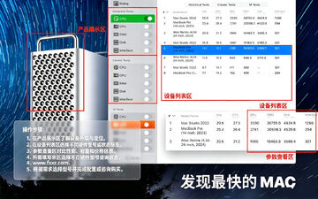 Performance Test for Mac电脑版 Performance Test for Mac电脑版
