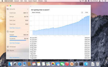 Debit & Credit for Mac���԰�