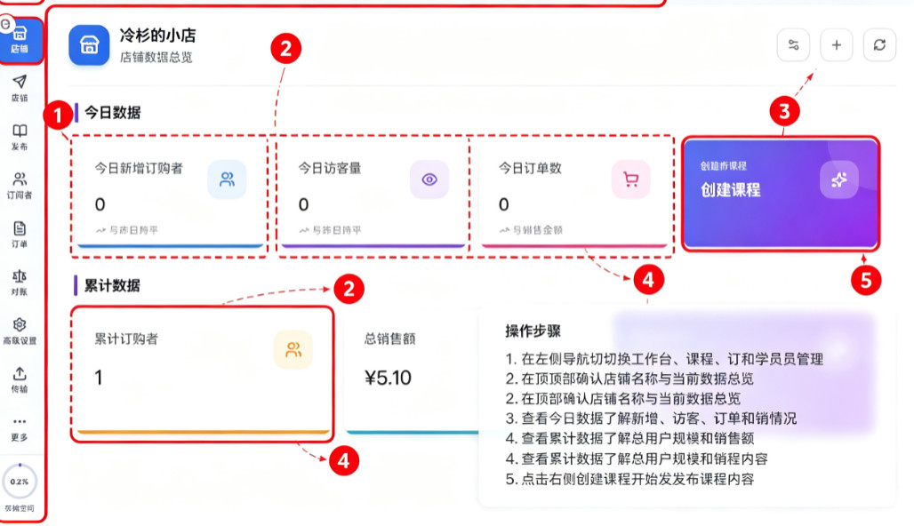 冷杉云库 for Mac 冷杉云库 for Mac