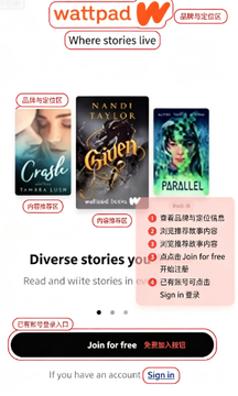 Wattpad阅读器官方版国际版 Wattpad阅读器官方版国际版