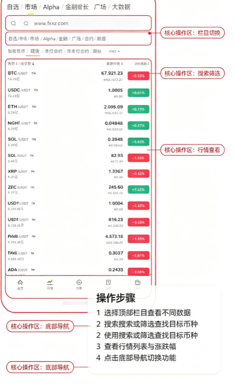 币安直接下载官方版 币安直接下载官方版