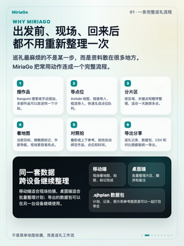 MiriaGo动漫圣地巡礼app安卓版 MiriaGo动漫圣地巡礼app安卓版