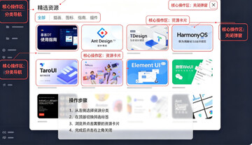 摹客DT for mac(UI设计工具) 摹客DT for mac(UI设计工具)