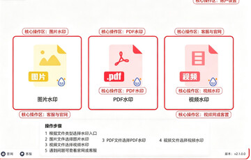 星星Mac水印助手苹果电脑版 星星Mac水印助手苹果电脑版