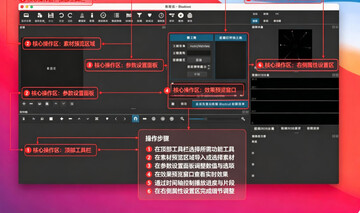 shotcut for mac(视频编辑器) shotcut for mac(视频编辑器)